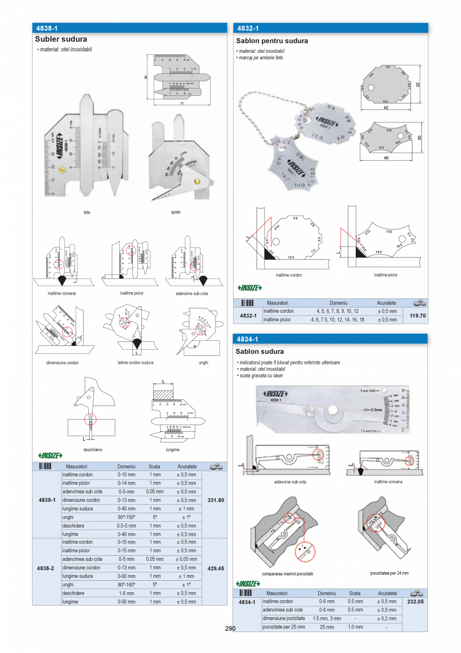 Pagina 290-CATALOG-UNIOR-TEPID-INDUSTRIAL-2025_rev5  Catalog, brosura Romana 3.48

08M10DH

10

17

25

38

5

...