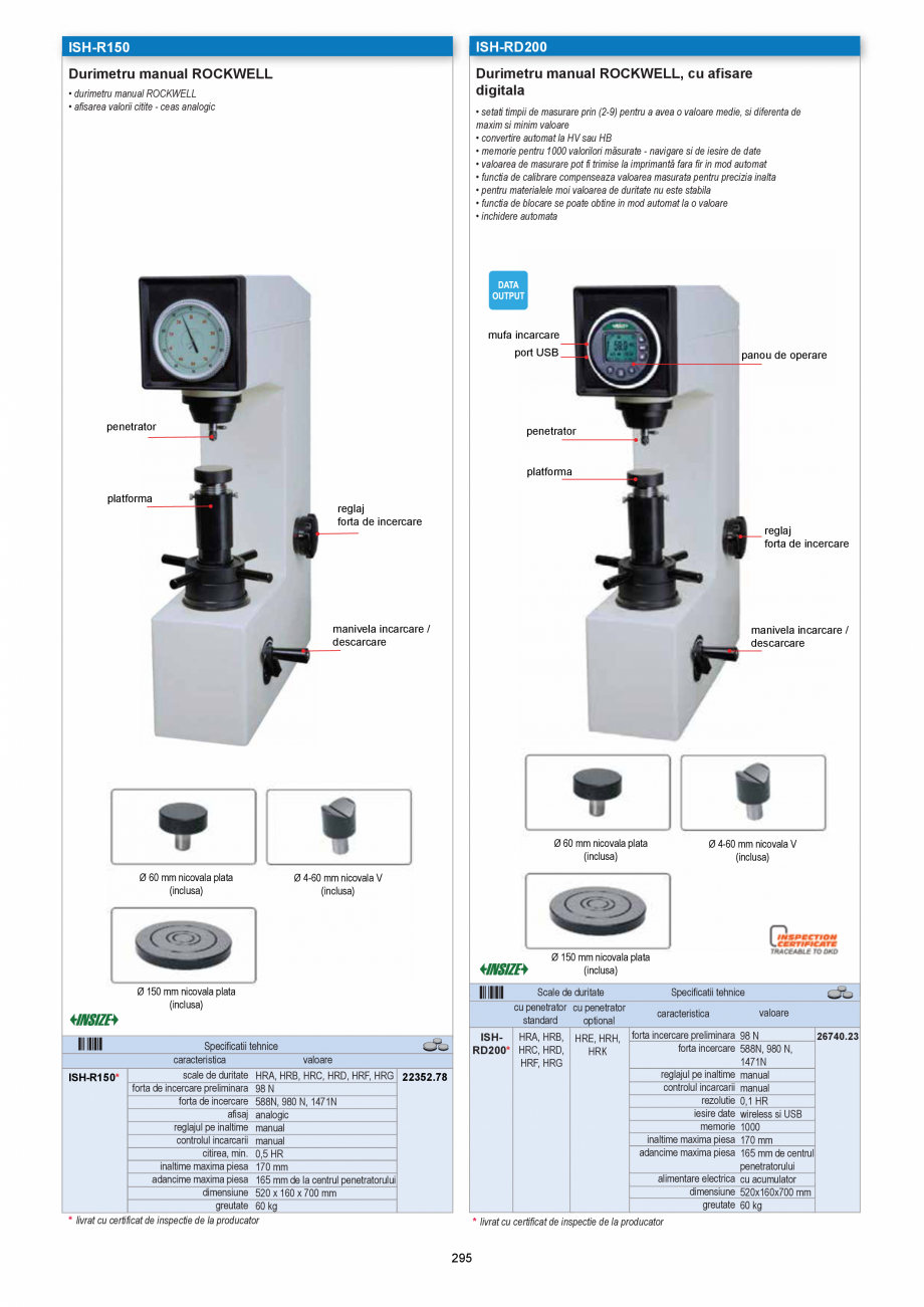 Pagina 295 - CATALOG-UNIOR-TEPID-INDUSTRIAL-2025_rev5  Catalog, brosura Romana 8

25

25,0

38

13,0...