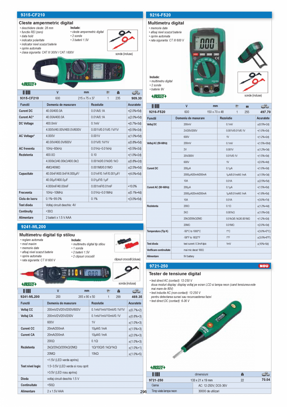 Pagina 296-CATALOG-UNIOR-TEPID-INDUSTRIAL-2025_rev5  Catalog, brosura Romana 

NOU
1/2”

d1

d2

L

t

SW...