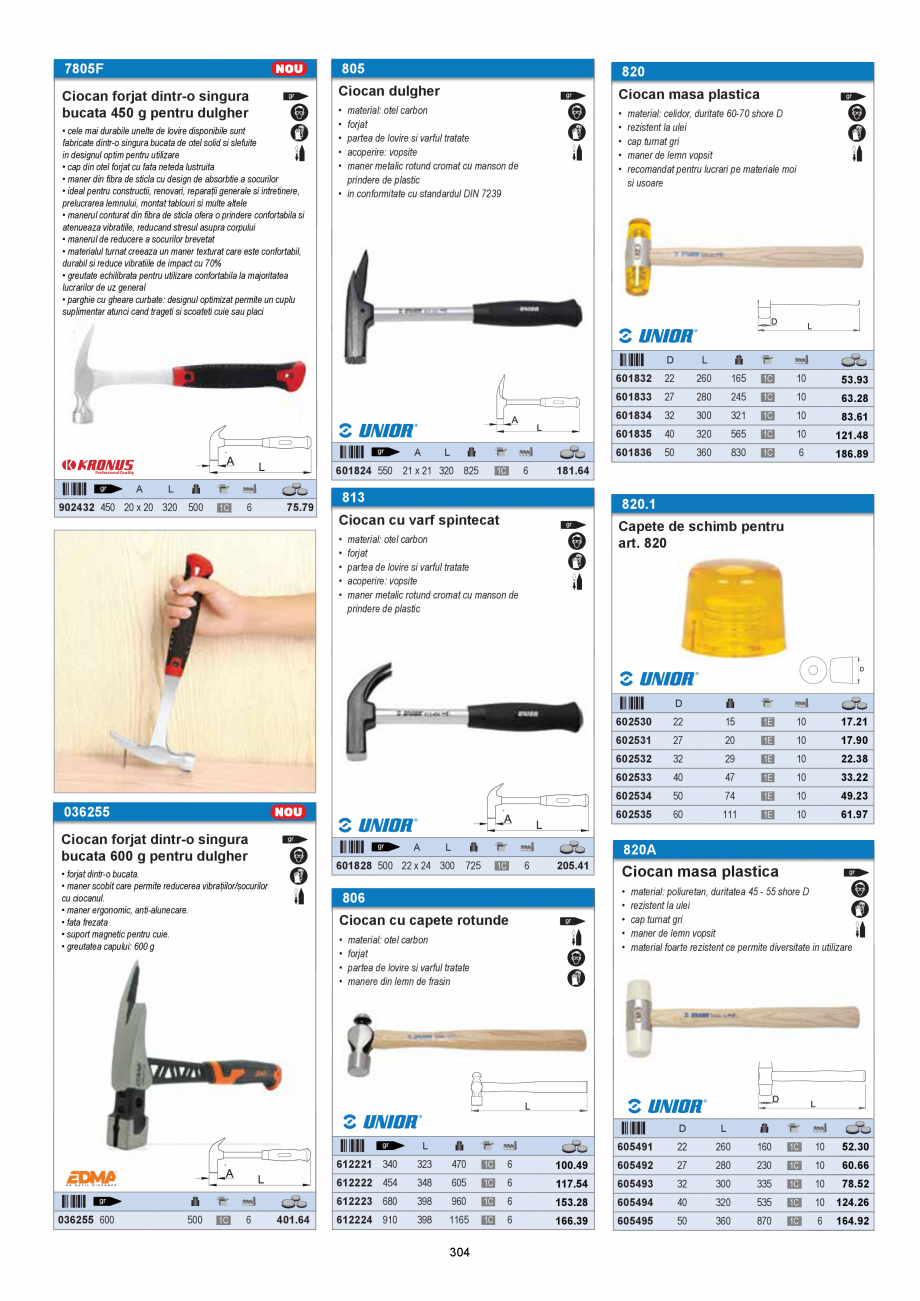 Pagina 304-CATALOG-UNIOR-TEPID-INDUSTRIAL-2025_rev5  Catalog, brosura Romana 
101.14

0810SDL

5/8