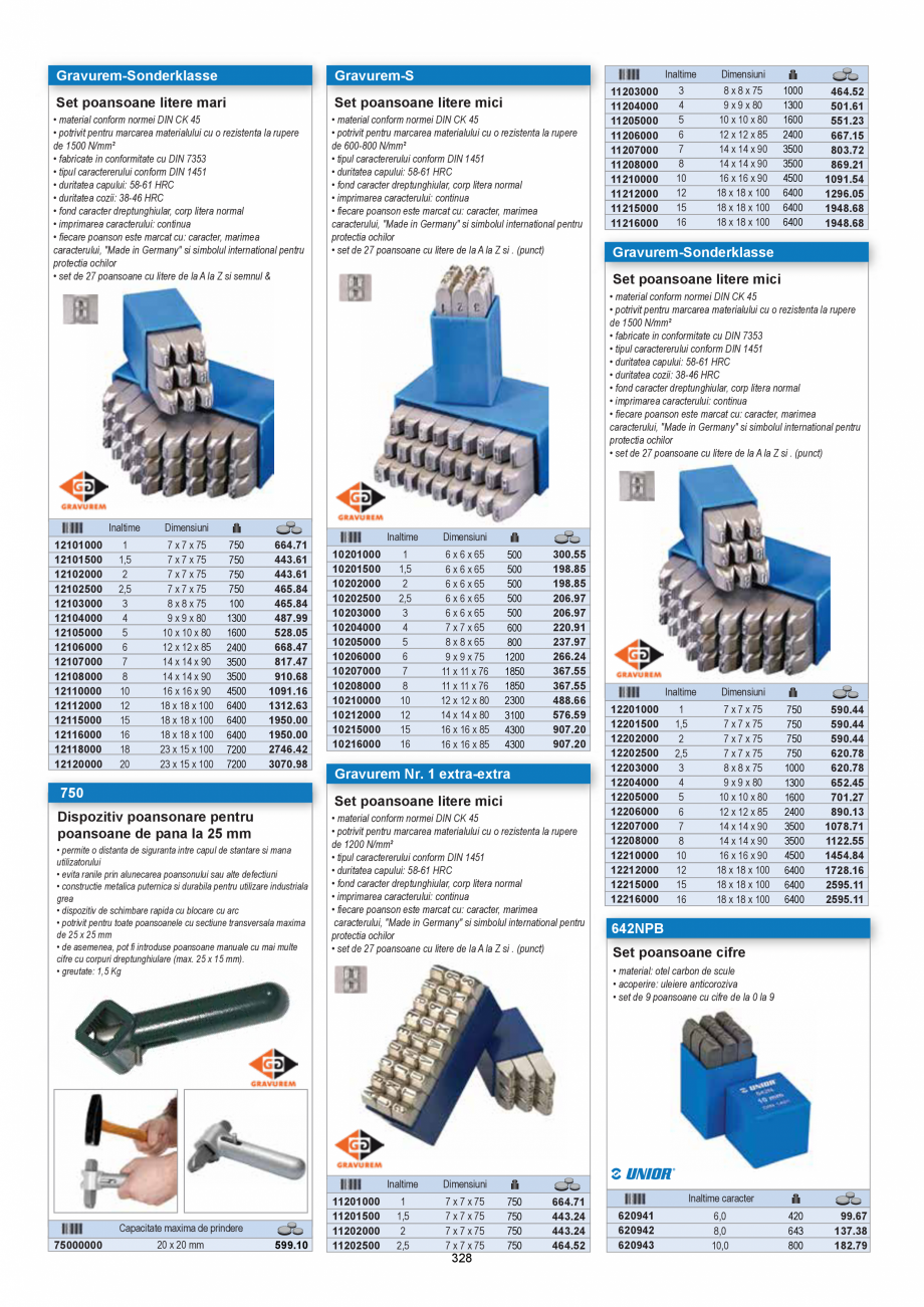 Pagina 328-CATALOG-UNIOR-TEPID-INDUSTRIAL-2025_rev5  Catalog, brosura Romana 
gr

E0803

1/2