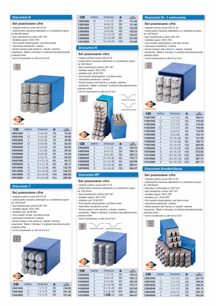 Pagina 329 - CATALOG-UNIOR-TEPID-INDUSTRIAL-2025_rev5  Catalog, brosura Romana 5

65

1C

1

80.33

...