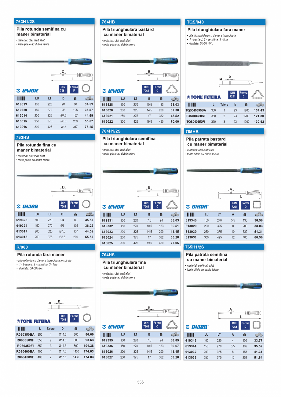 Pagina 335-CATALOG-UNIOR-TEPID-INDUSTRIAL-2025_rev5  Catalog, brosura Romana ete chei tubulare de impact 1/2”...