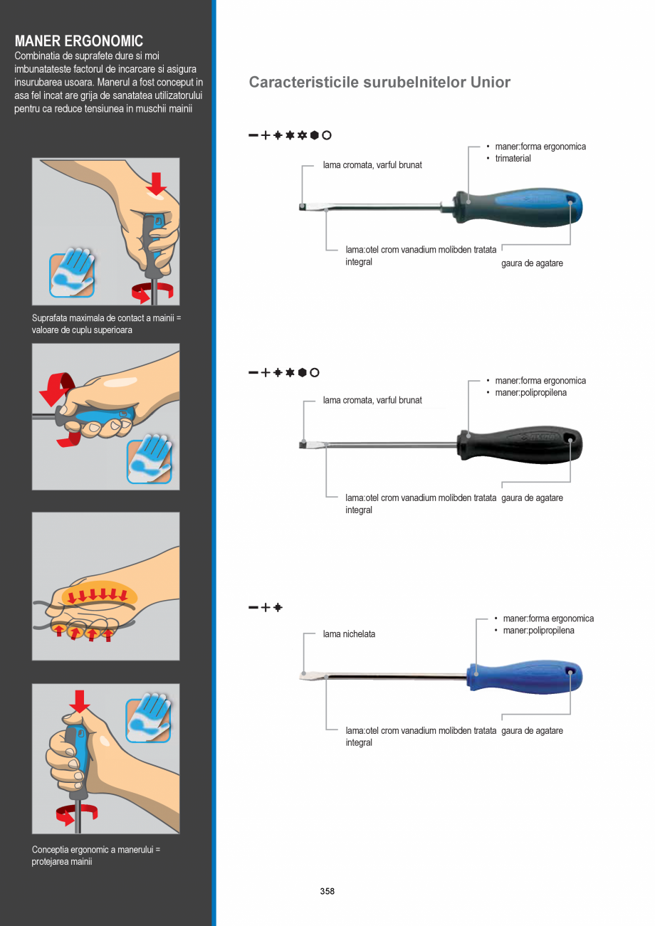 Pagina 358-CATALOG-UNIOR-TEPID-INDUSTRIAL-2025_rev5  Catalog, brosura Romana on interior conform DIN 475/2
...