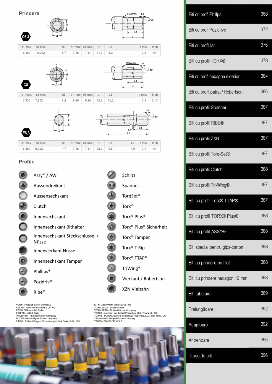 Pagina 367 - CATALOG-UNIOR-TEPID-INDUSTRIAL-2025_rev5  Catalog, brosura Romana .43

1220DS

1 1/4
