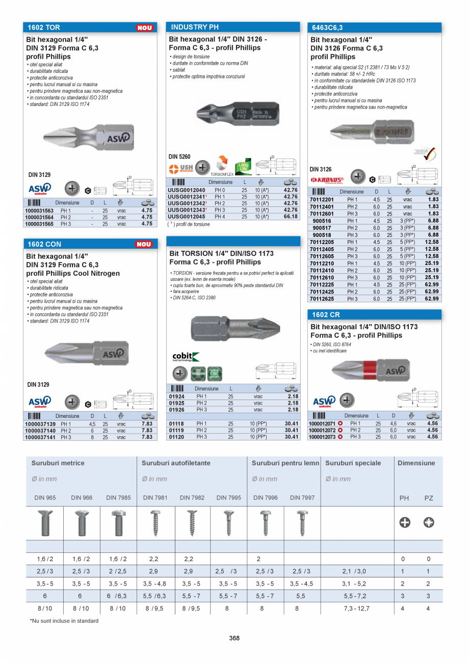 Pagina 368 - CATALOG-UNIOR-TEPID-INDUSTRIAL-2025_rev5  Catalog, brosura Romana 93.59

1227M43LDS

43...