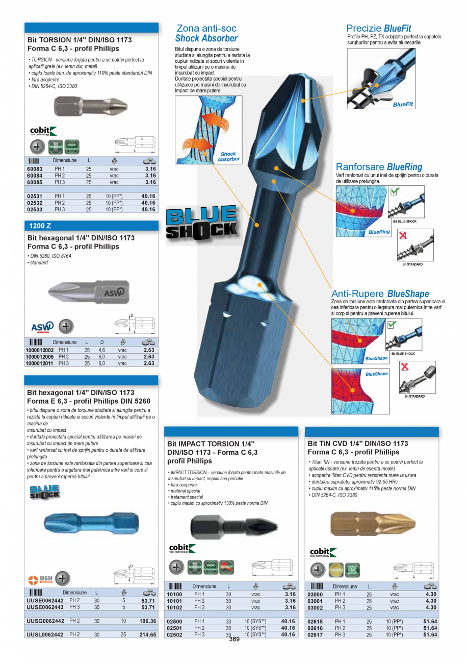 Pagina 369 - CATALOG-UNIOR-TEPID-INDUSTRIAL-2025_rev5  Catalog, brosura Romana 6

82

54

81

25.5

...