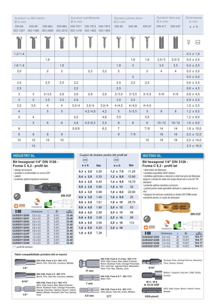 Pagina 377 - CATALOG-UNIOR-TEPID-INDUSTRIAL-2025_rev5  Catalog, brosura Romana 
E1203

3/4