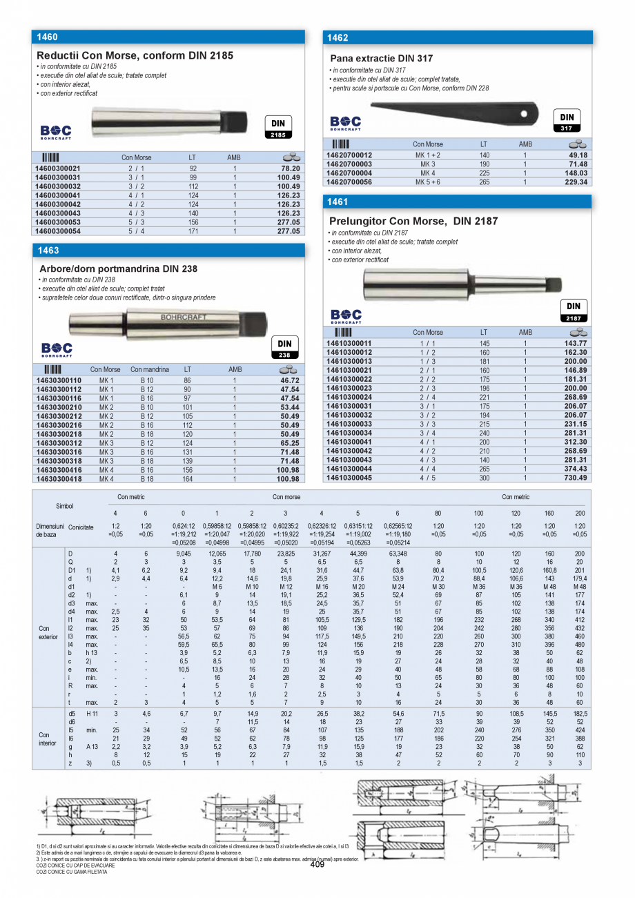 Pagina 409-CATALOG-UNIOR-TEPID-INDUSTRIAL-2025_rev5  Catalog, brosura Romana 

57

54

100

22

1100

391.04
...