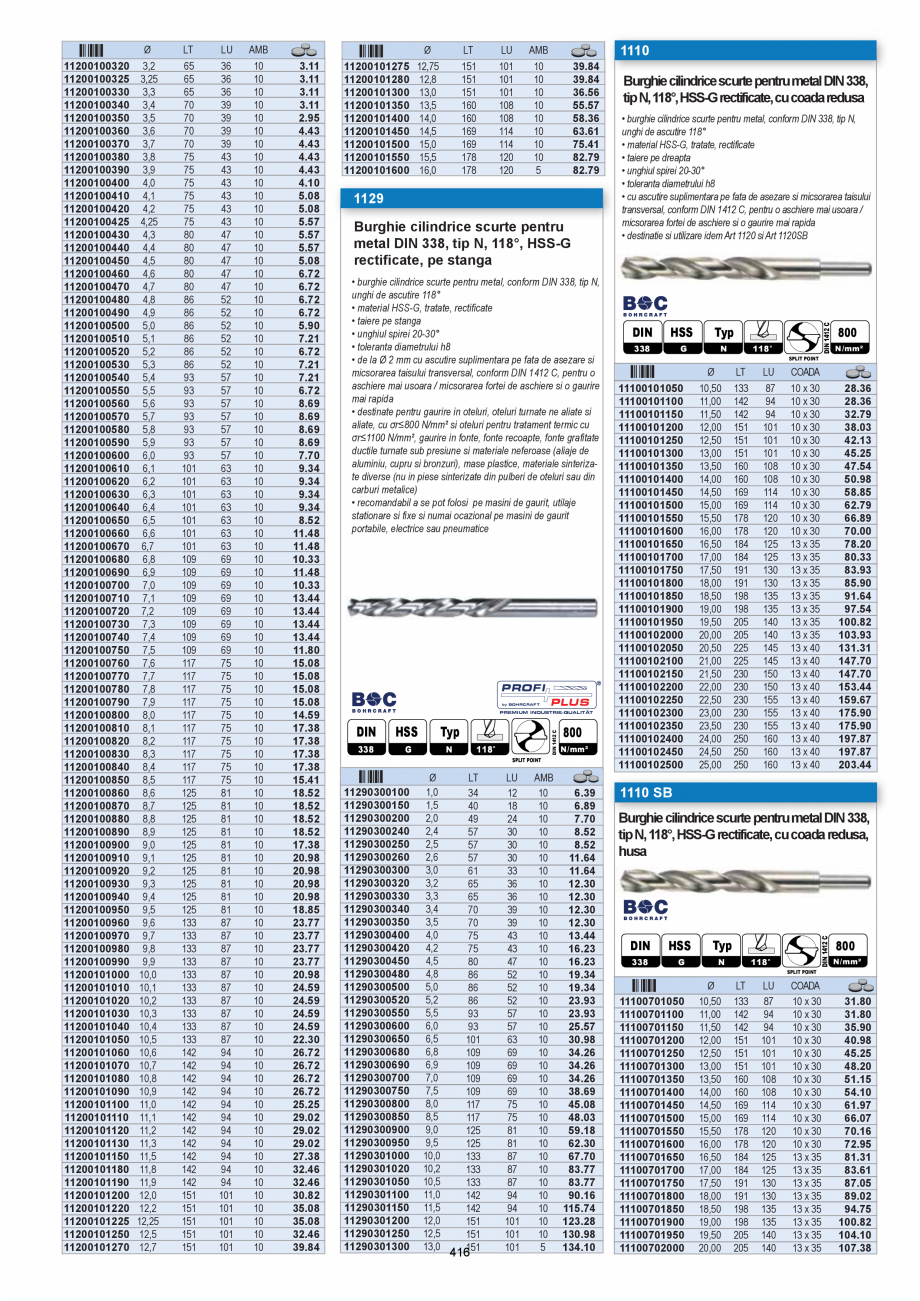Pagina 416-CATALOG-UNIOR-TEPID-INDUSTRIAL-2025_rev5  Catalog, brosura Romana 16M12H

12

54

71

12

680

247...