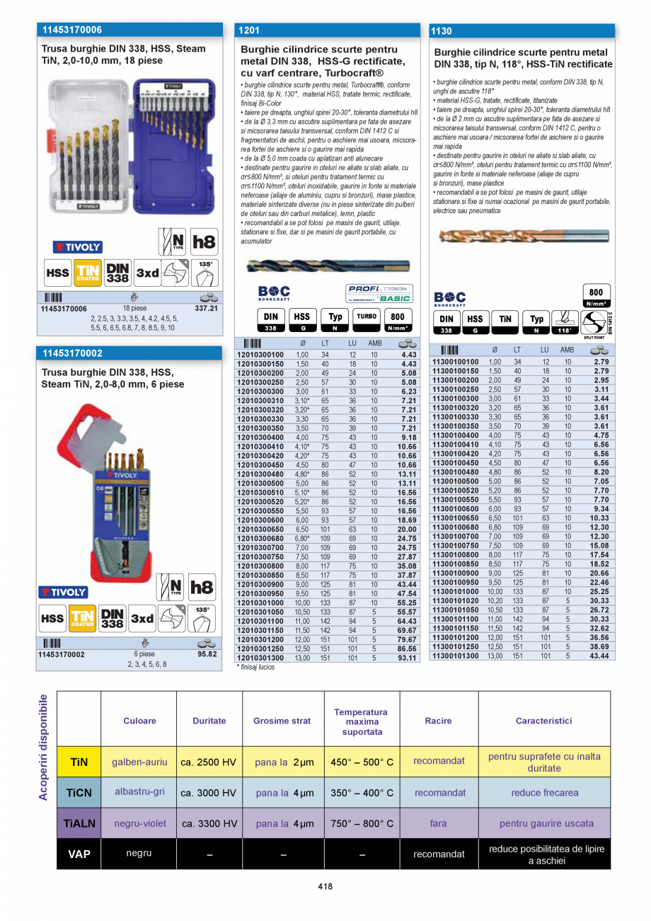 Pagina 418 - CATALOG-UNIOR-TEPID-INDUSTRIAL-2025_rev5  Catalog, brosura Romana ie tubulara impact 1