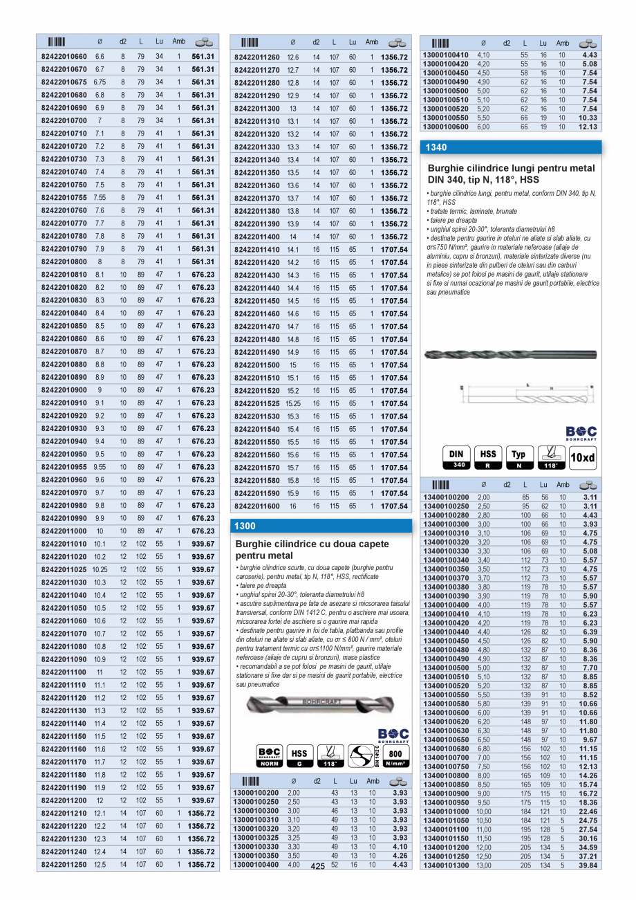 Pagina 425-CATALOG-UNIOR-TEPID-INDUSTRIAL-2025_rev5  Catalog, brosura Romana 50-2

1”

1”

54

250

1992
...