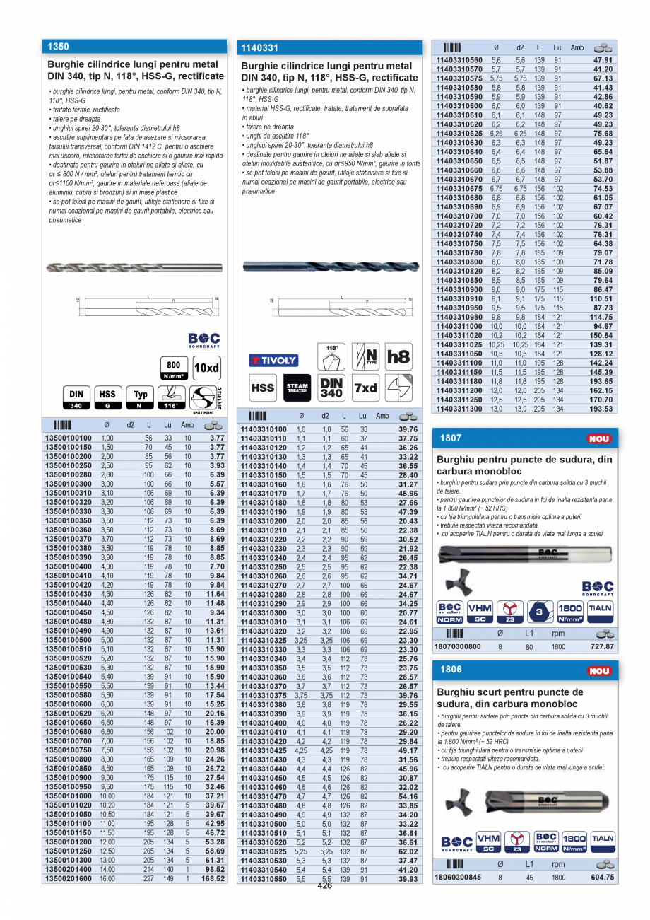 Pagina 426 - CATALOG-UNIOR-TEPID-INDUSTRIAL-2025_rev5  Catalog, brosura Romana 1604

1