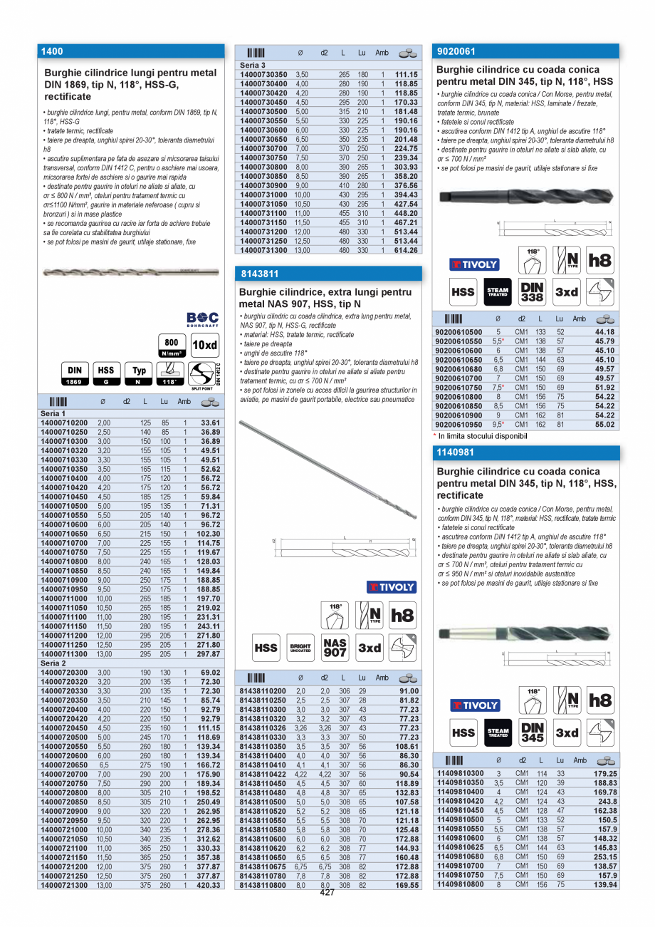 Pagina 427-CATALOG-UNIOR-TEPID-INDUSTRIAL-2025_rev5  Catalog, brosura Romana 21 - H 25
• deschidere: patrat, ...