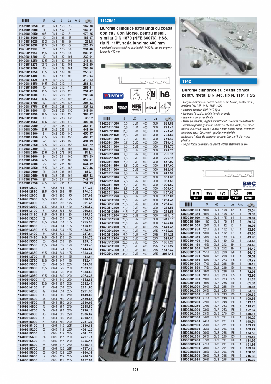 Pagina 428-CATALOG-UNIOR-TEPID-INDUSTRIAL-2025_rev5  Catalog, brosura Romana , 32, 35, 36, 38

•...