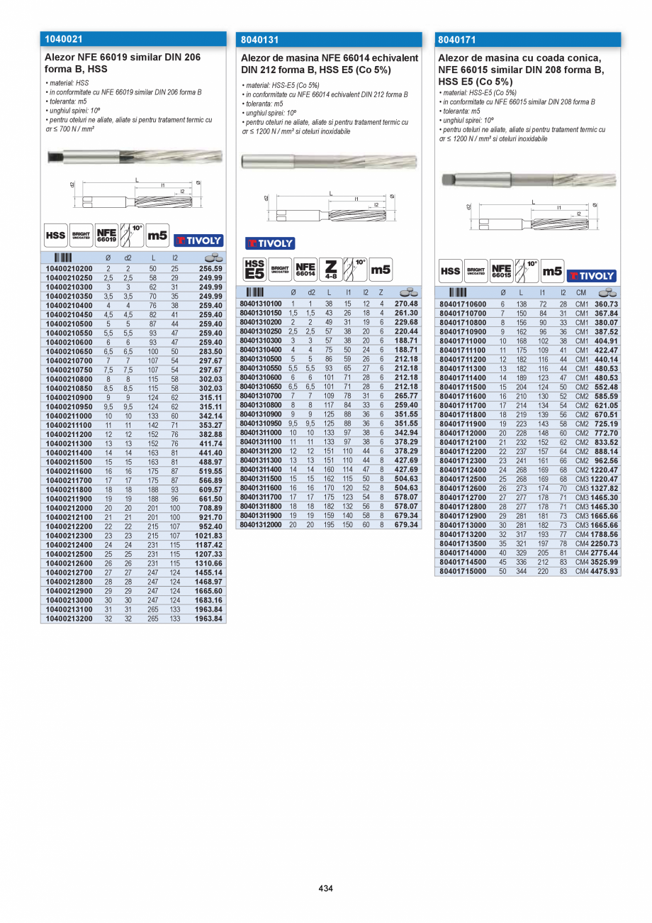 Pagina 434-CATALOG-UNIOR-TEPID-INDUSTRIAL-2025_rev5  Catalog, brosura Romana 9 inch

1 15/16