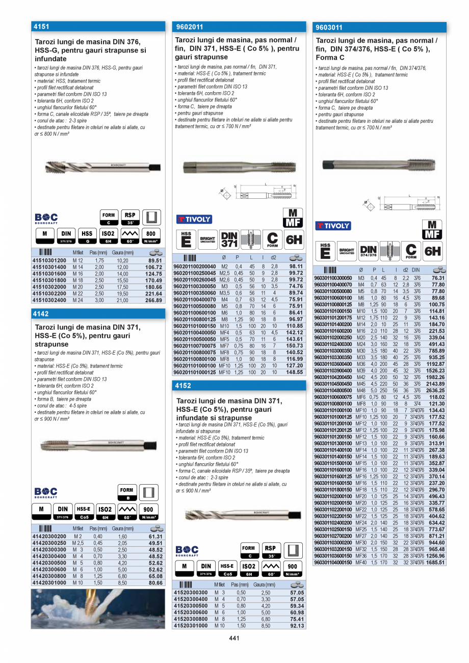 Pagina 441-CATALOG-UNIOR-TEPID-INDUSTRIAL-2025_rev5  Catalog, brosura Romana 27

2300

684.74

2449L

3 1/16