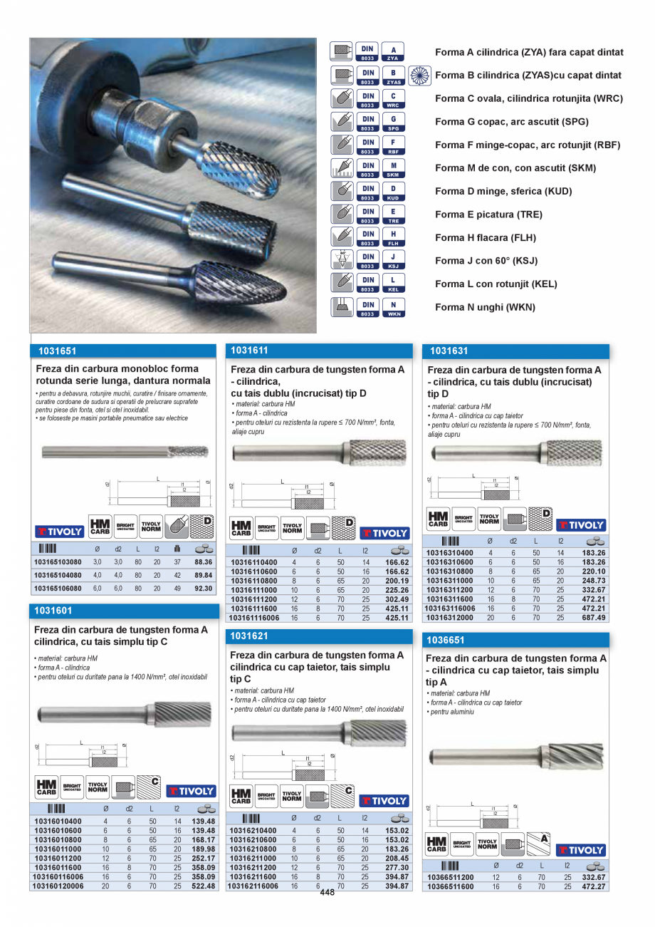 Pagina 448-CATALOG-UNIOR-TEPID-INDUSTRIAL-2025_rev5  Catalog, brosura Romana 

2470DH

4 3/8