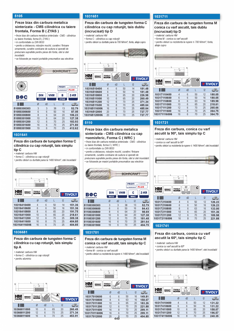 Pagina 449-CATALOG-UNIOR-TEPID-INDUSTRIAL-2025_rev5  Catalog, brosura Romana .1/2

Bit pentru cap cheie...