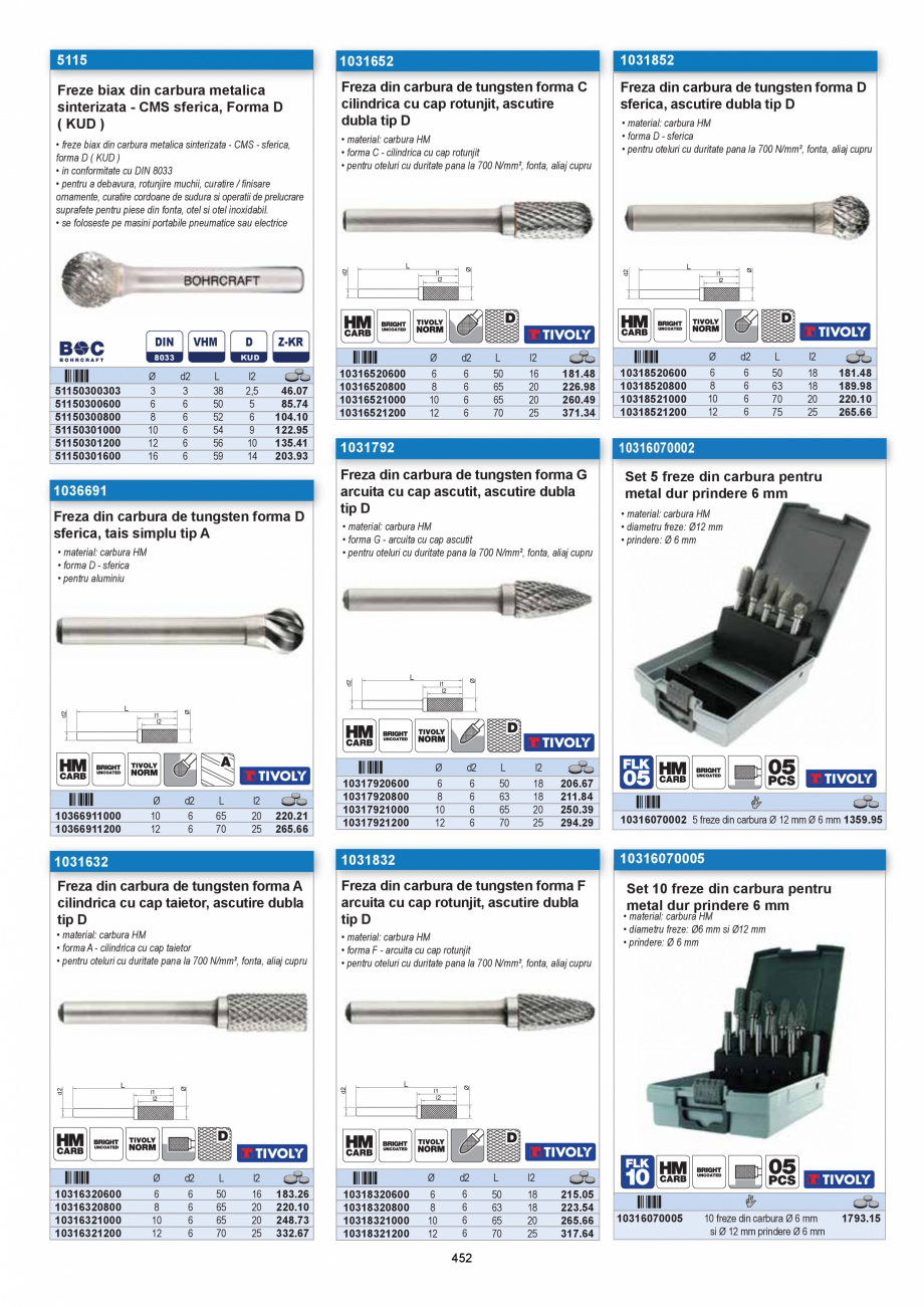 Pagina 452-CATALOG-UNIOR-TEPID-INDUSTRIAL-2025_rev5  Catalog, brosura Romana te
gr

A2416

1 1/2