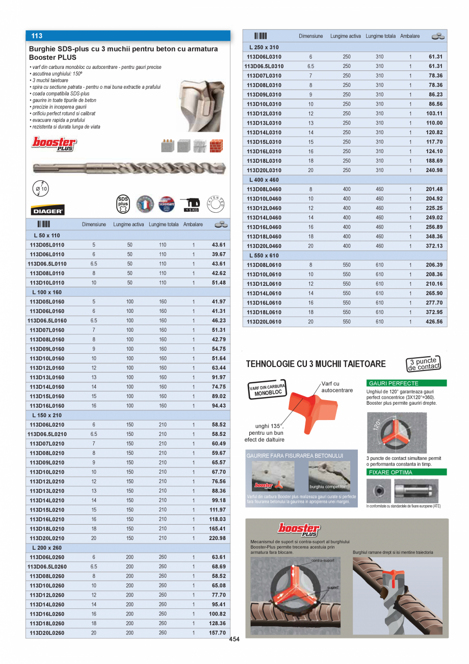 Pagina 454 - CATALOG-UNIOR-TEPID-INDUSTRIAL-2025_rev5  Catalog, brosura Romana nsiune
MM/inch

D1
mm...