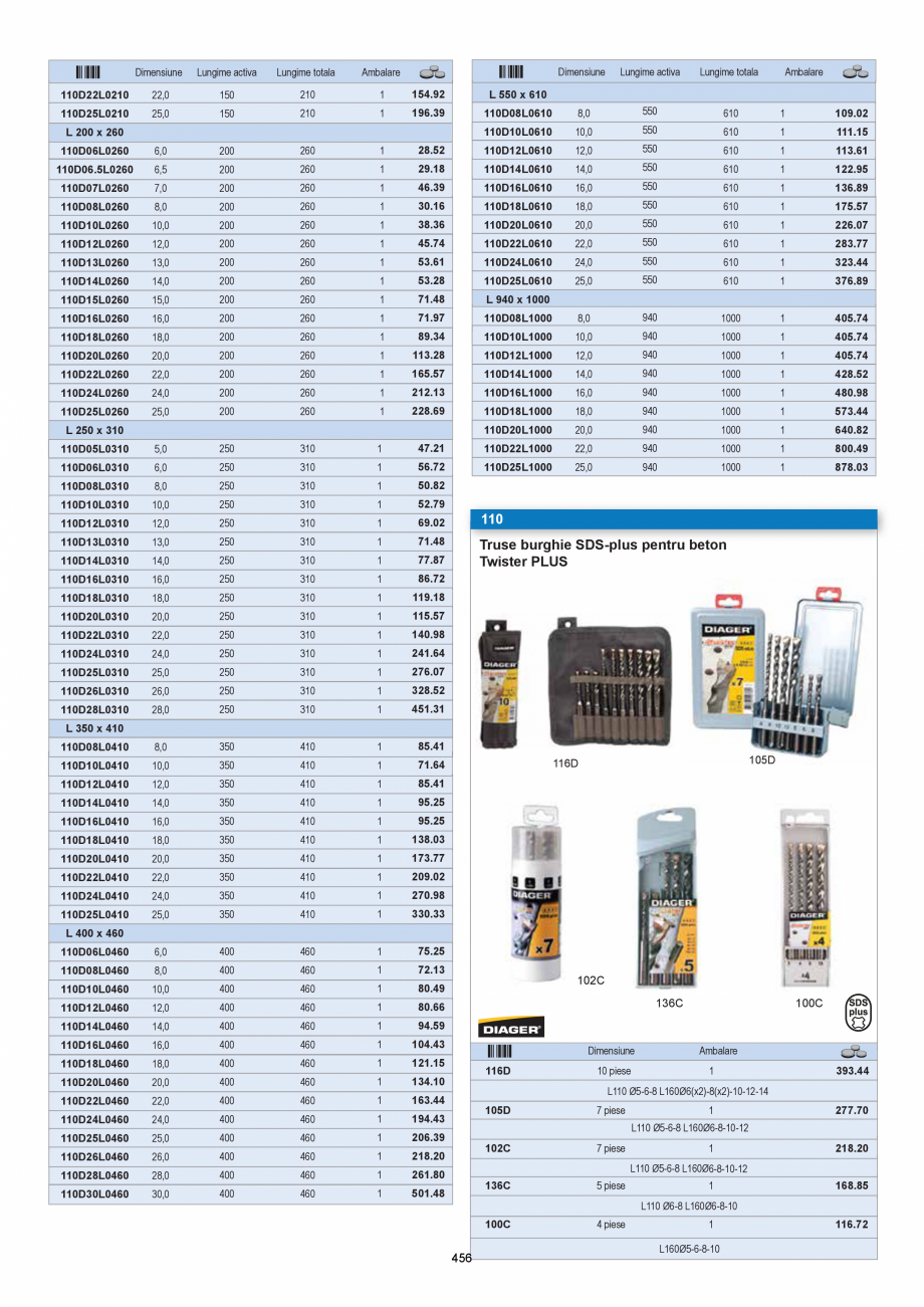 Pagina 456-CATALOG-UNIOR-TEPID-INDUSTRIAL-2025_rev5  Catalog, brosura Romana 
1000077010

110

127

161,0 160

...
