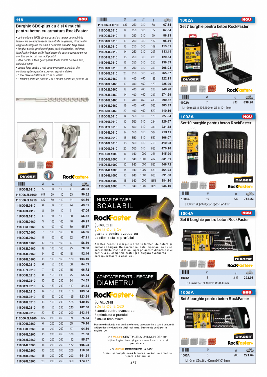 Pagina 457-CATALOG-UNIOR-TEPID-INDUSTRIAL-2025_rev5  Catalog, brosura Romana  10653.80

1000077019

155

127
...