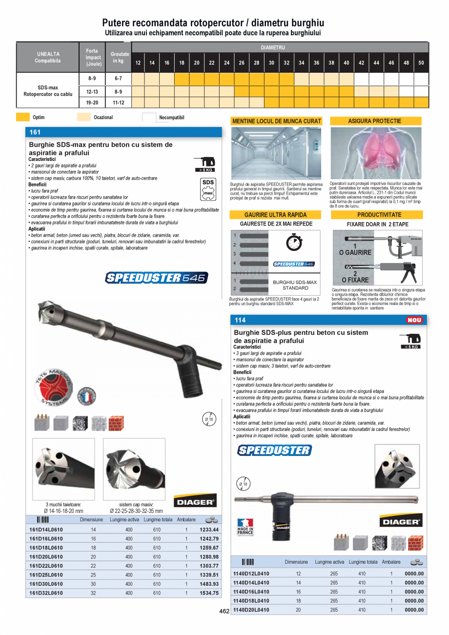 Pagina 462-CATALOG-UNIOR-TEPID-INDUSTRIAL-2025_rev5  Catalog, brosura Romana 774.66

4060M95 inch

3 3/4