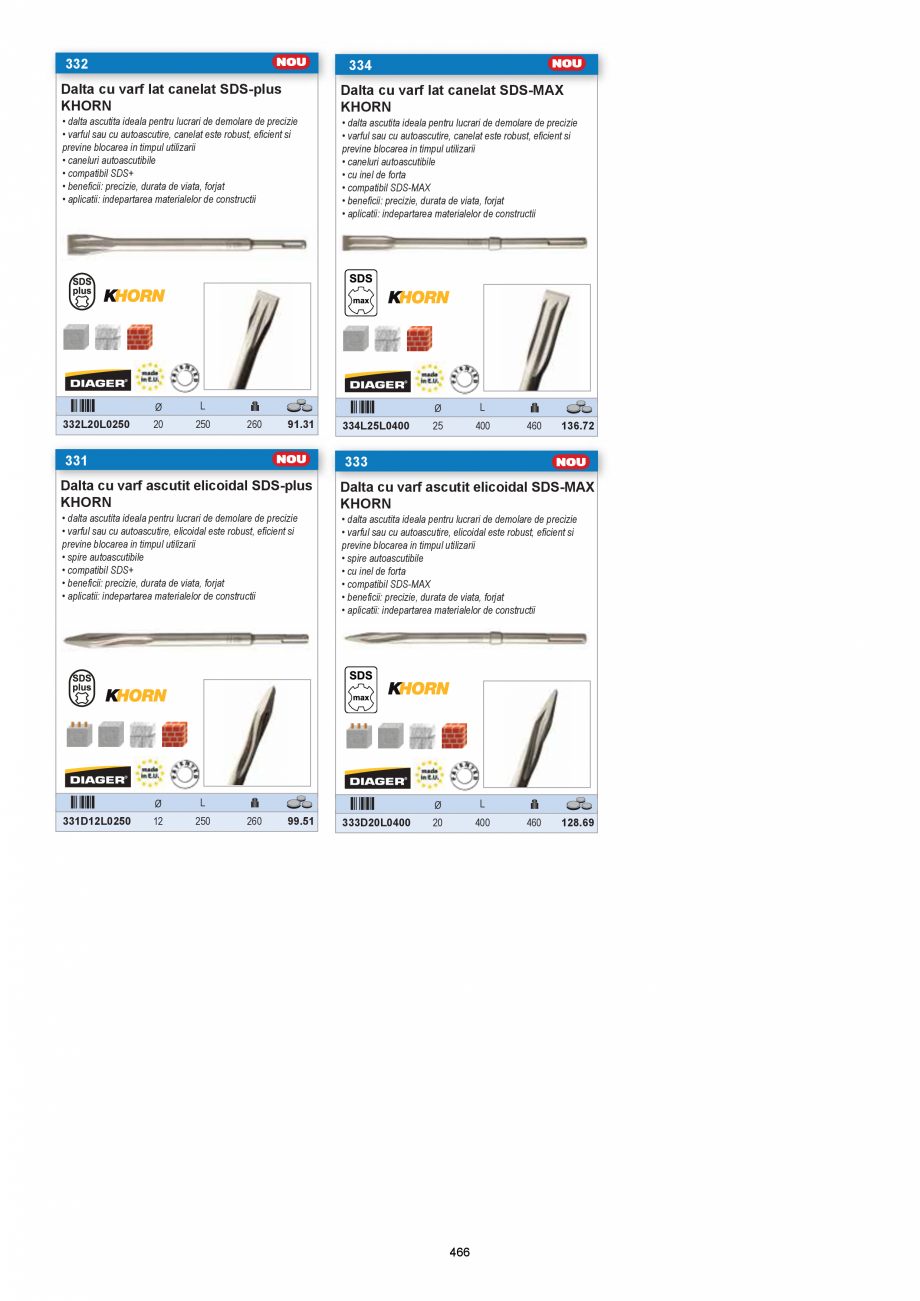 Pagina 466-CATALOG-UNIOR-TEPID-INDUSTRIAL-2025_rev5  Catalog, brosura Romana 

128

80000 46727.19

40M235L
...