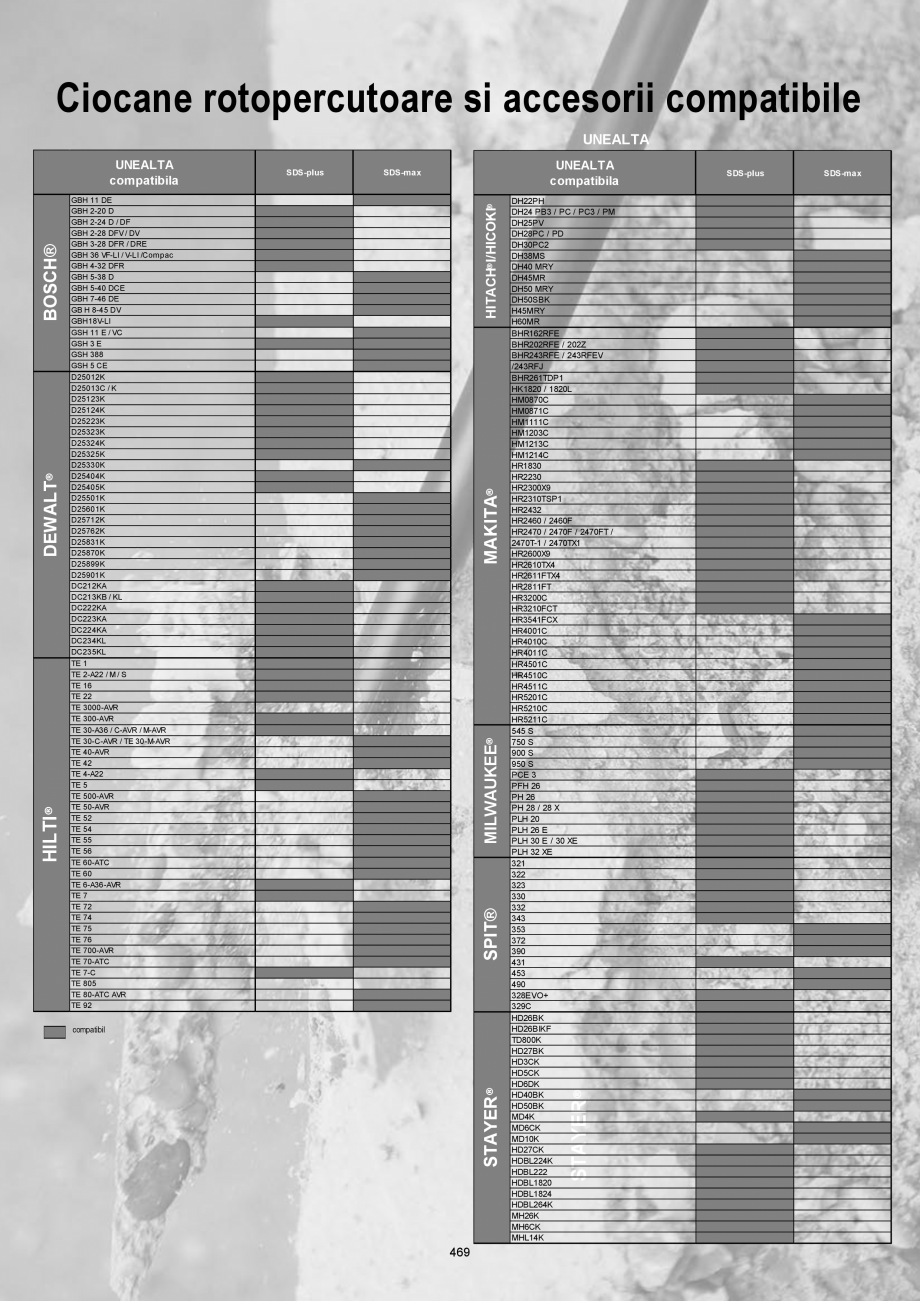 Pagina 469-CATALOG-UNIOR-TEPID-INDUSTRIAL-2025_rev5  Catalog, brosura Romana 0000

12539.90

4082M130L inch

5 ...