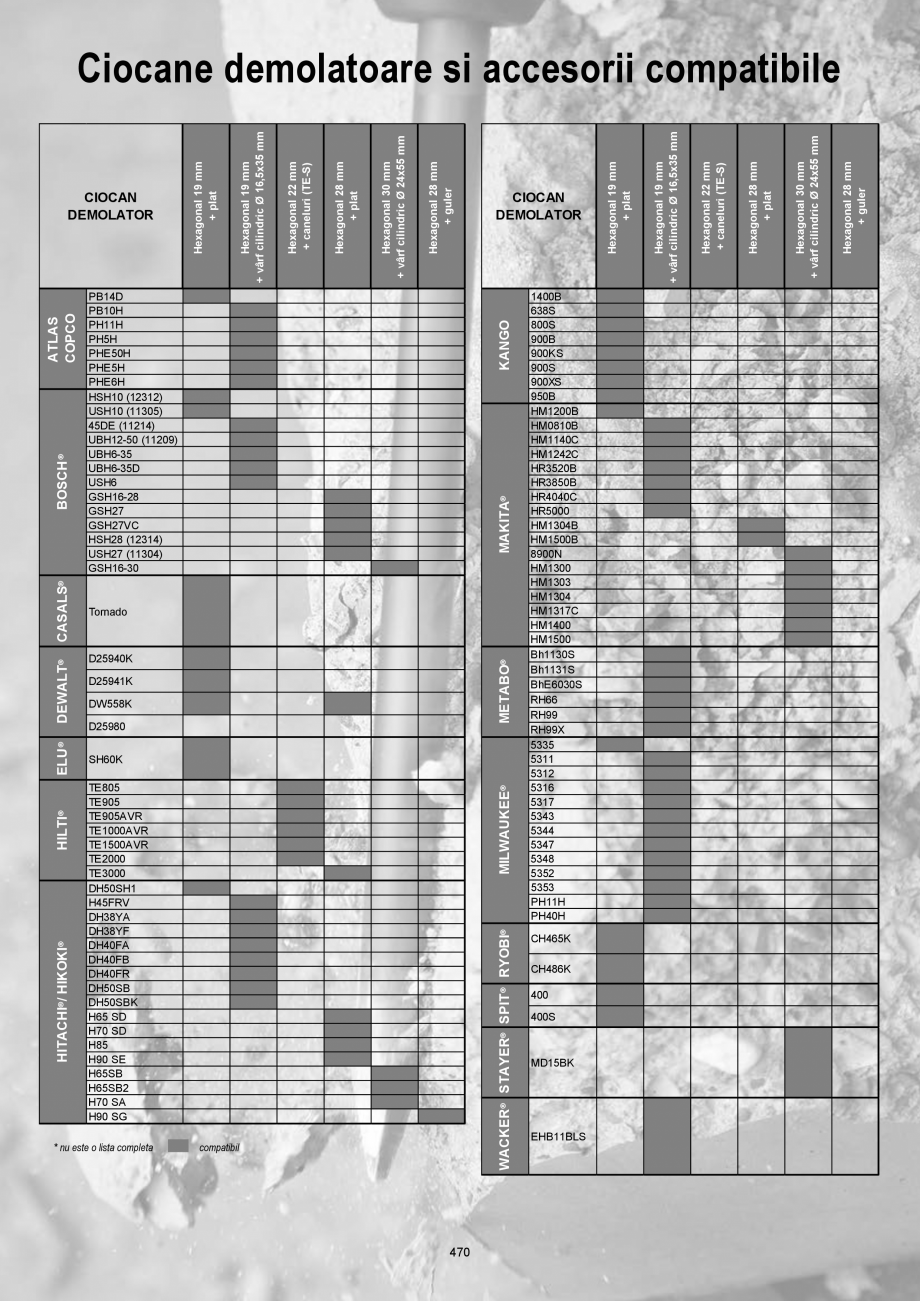 Pagina 470-CATALOG-UNIOR-TEPID-INDUSTRIAL-2025_rev5  Catalog, brosura Romana  1/4