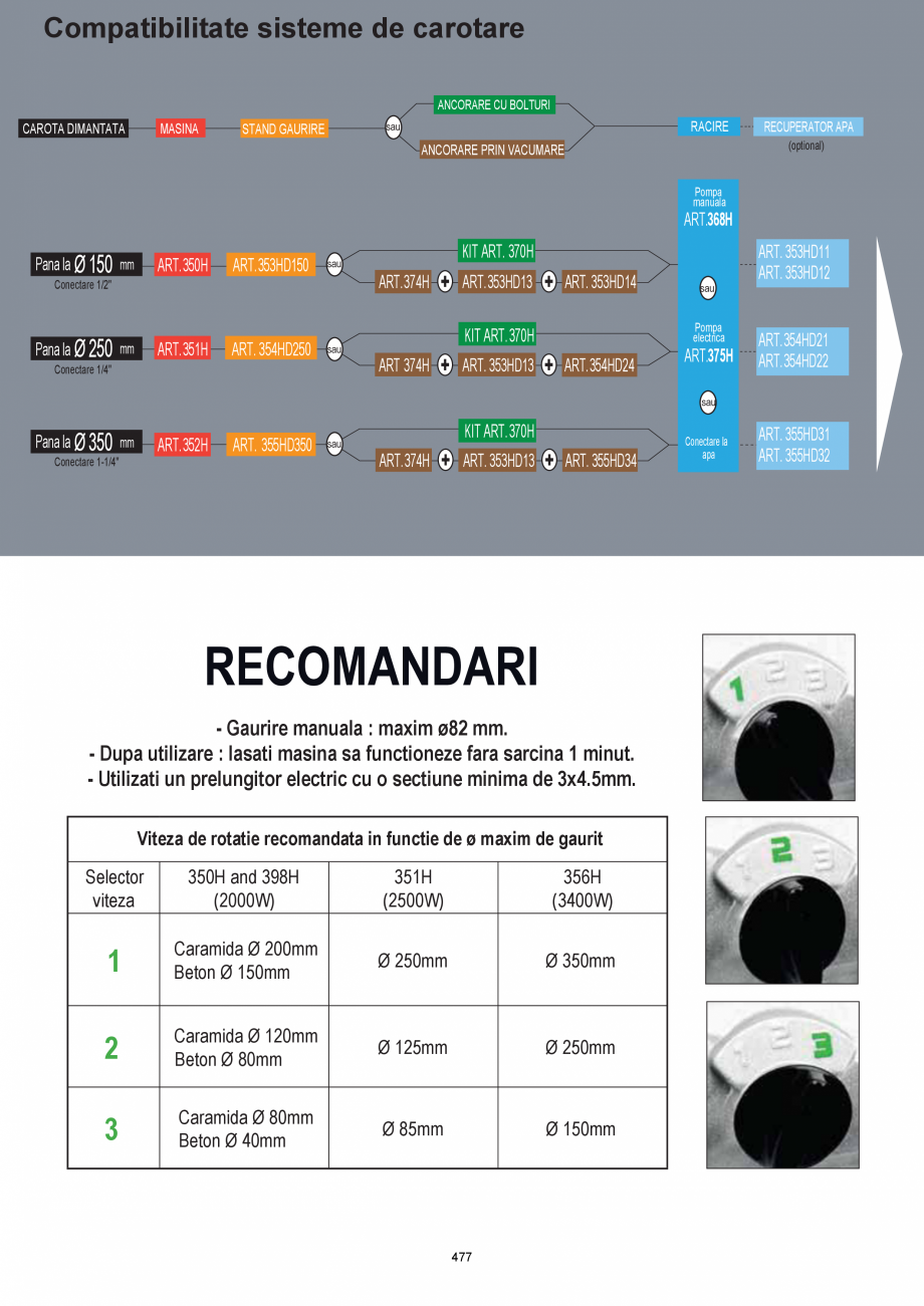 Pagina 477-CATALOG-UNIOR-TEPID-INDUSTRIAL-2025_rev5  Catalog, brosura Romana 0

175

249

112

62000

30585.09
...