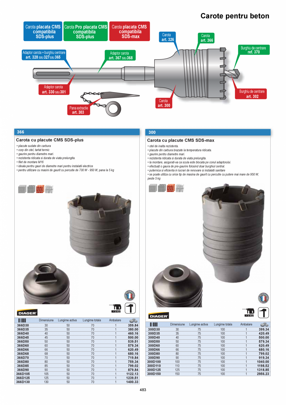 Pagina 483-CATALOG-UNIOR-TEPID-INDUSTRIAL-2025_rev5  Catalog, brosura Romana 14.96

95M39

39

67

60

80

22

...