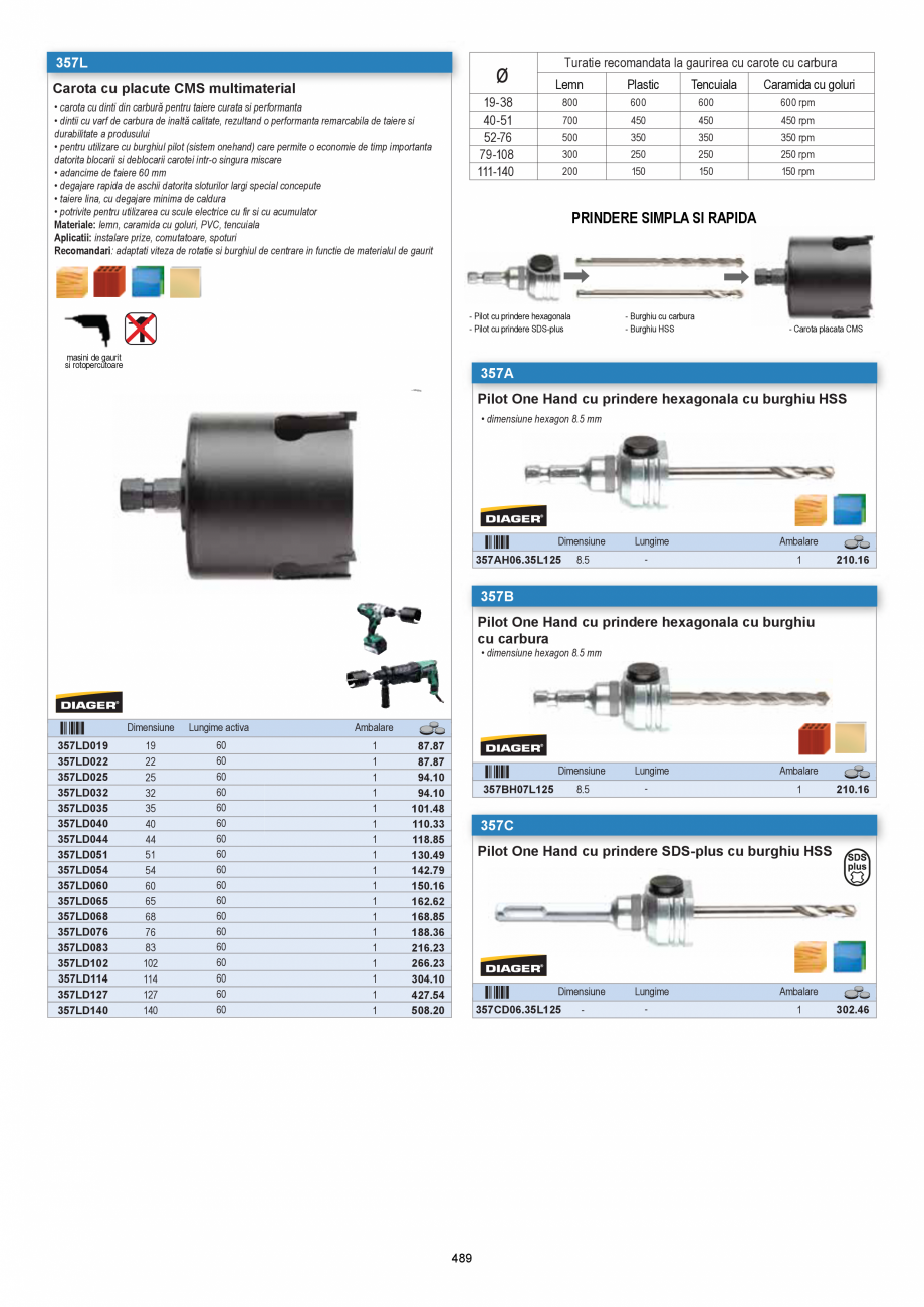 Pagina 489-CATALOG-UNIOR-TEPID-INDUSTRIAL-2025_rev5  Catalog, brosura Romana  3/8