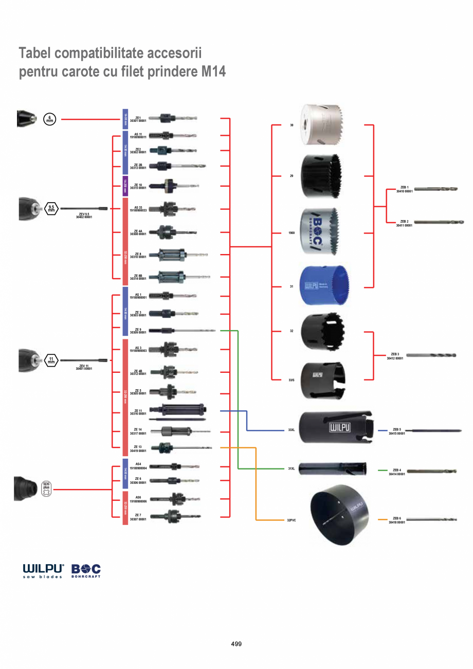 Pagina 499 - CATALOG-UNIOR-TEPID-INDUSTRIAL-2025_rev5  Catalog, brosura Romana 00472017

24

31,5
...