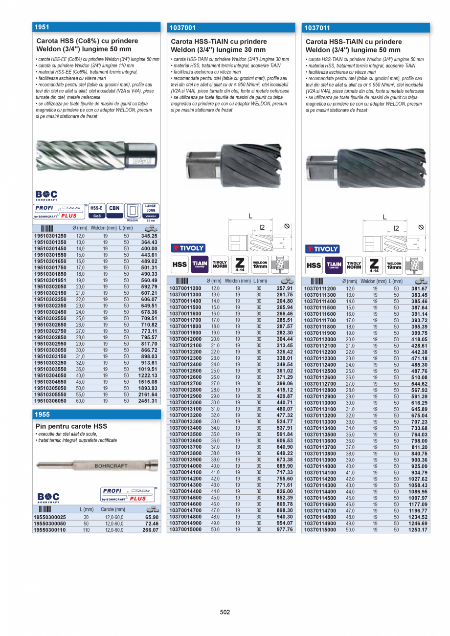 Pagina 502 - CATALOG-UNIOR-TEPID-INDUSTRIAL-2025_rev5  Catalog, brosura Romana  cu magnet si manson ...