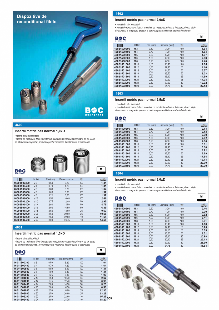 Pagina 509 - CATALOG-UNIOR-TEPID-INDUSTRIAL-2025_rev5  Catalog, brosura Romana dorita cu ajutorul...