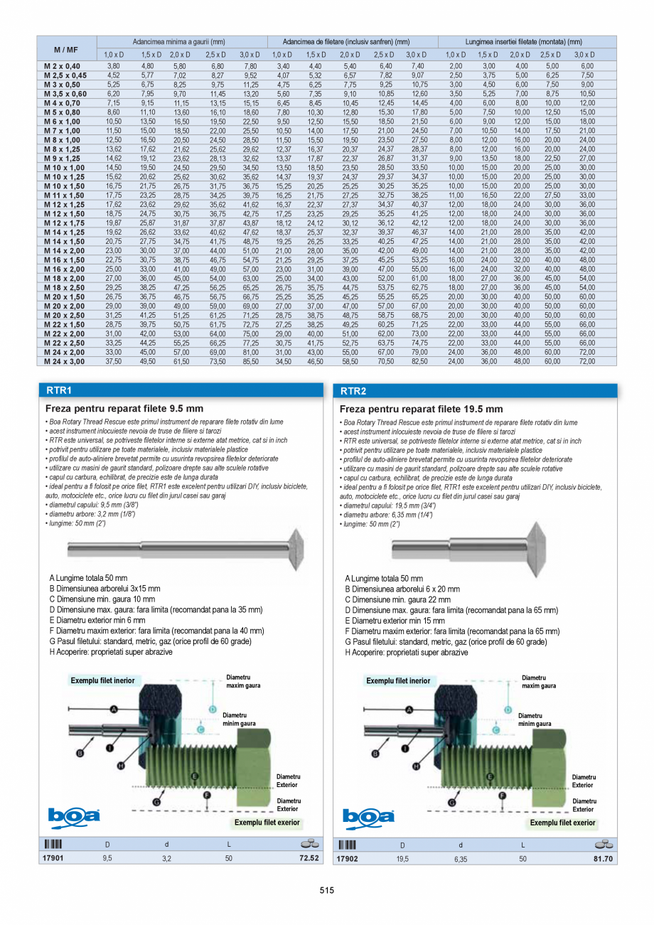Pagina 515-CATALOG-UNIOR-TEPID-INDUSTRIAL-2025_rev5  Catalog, brosura Romana evenire
• tratat complet
•...