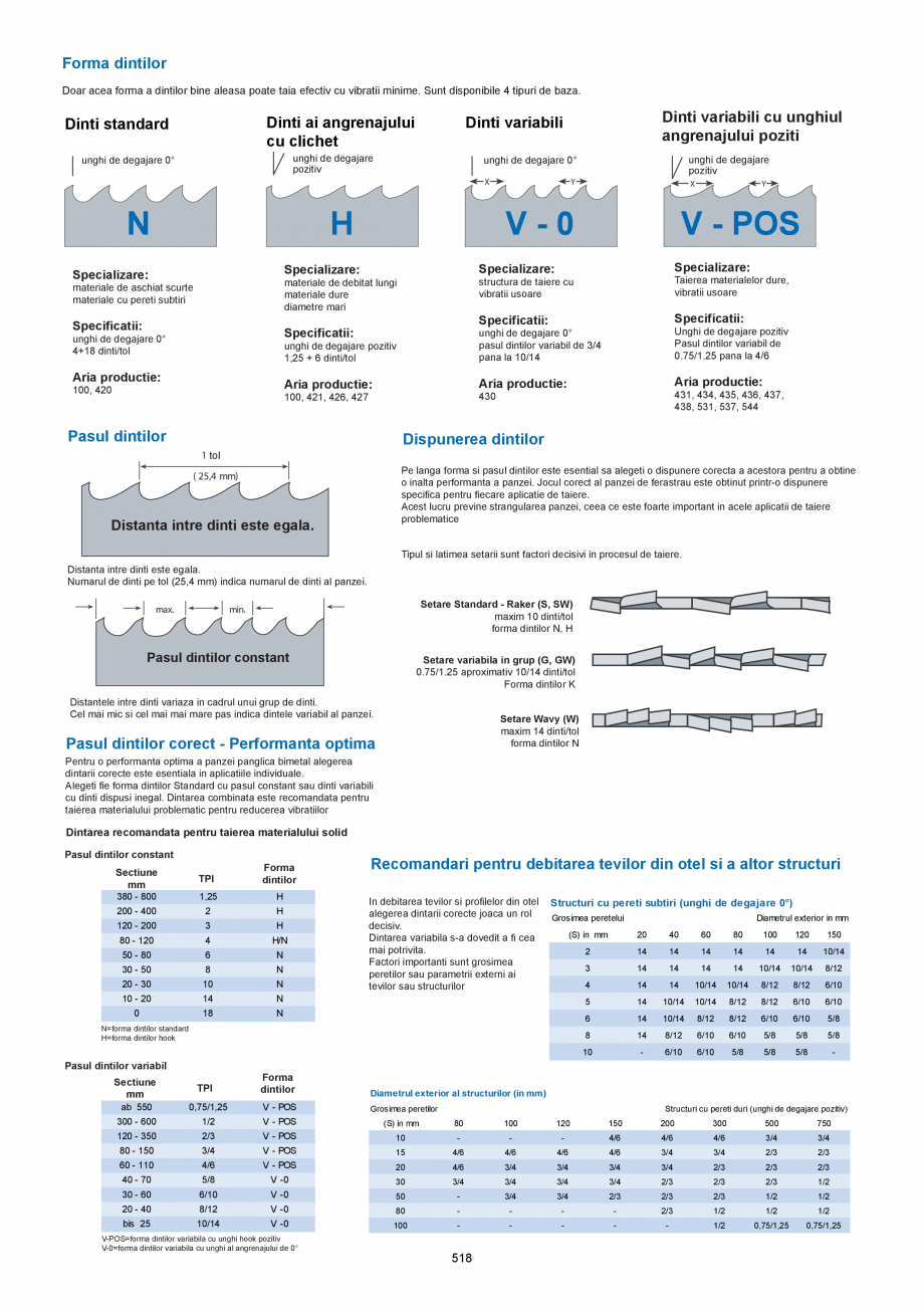 Pagina 518 - CATALOG-UNIOR-TEPID-INDUSTRIAL-2025_rev5  Catalog, brosura Romana 

1,8

Cleste...