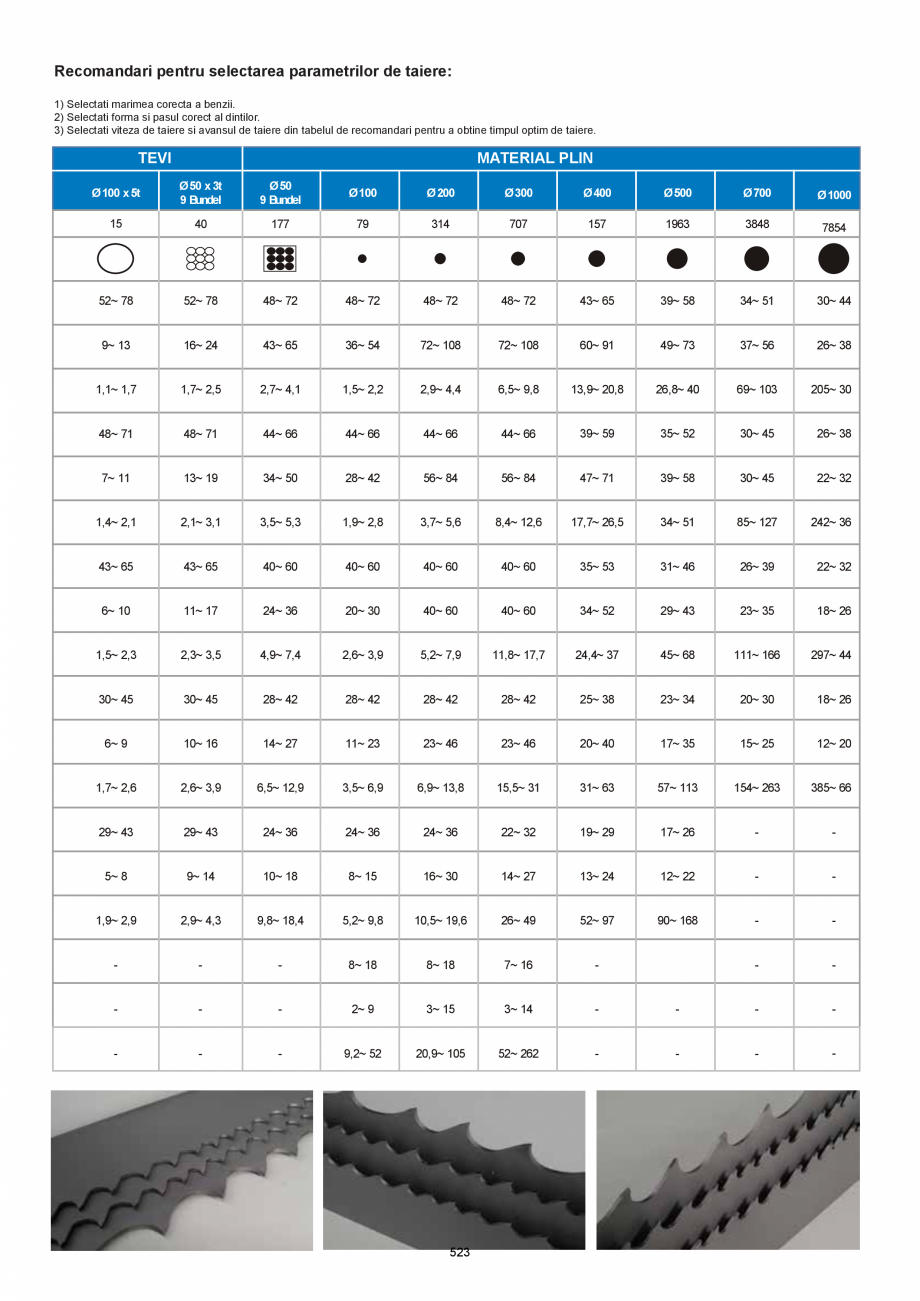 Pagina 523-CATALOG-UNIOR-TEPID-INDUSTRIAL-2025_rev5  Catalog, brosura Romana  manevrat
• proiectat din otel...