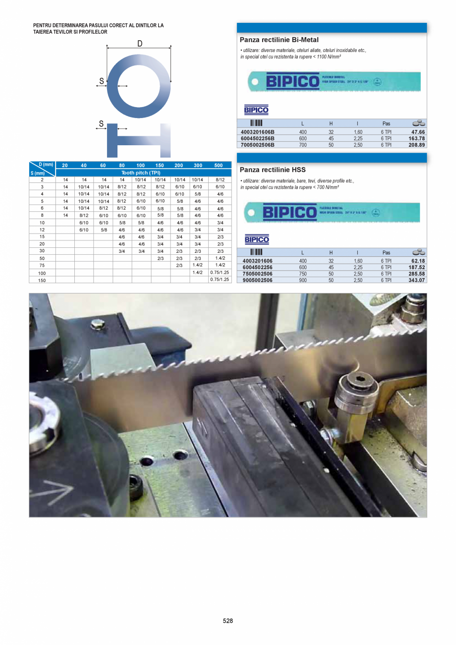 Pagina 528-CATALOG-UNIOR-TEPID-INDUSTRIAL-2025_rev5  Catalog, brosura Romana 00

max 650 N/mm²

3,6

6

455/4G...