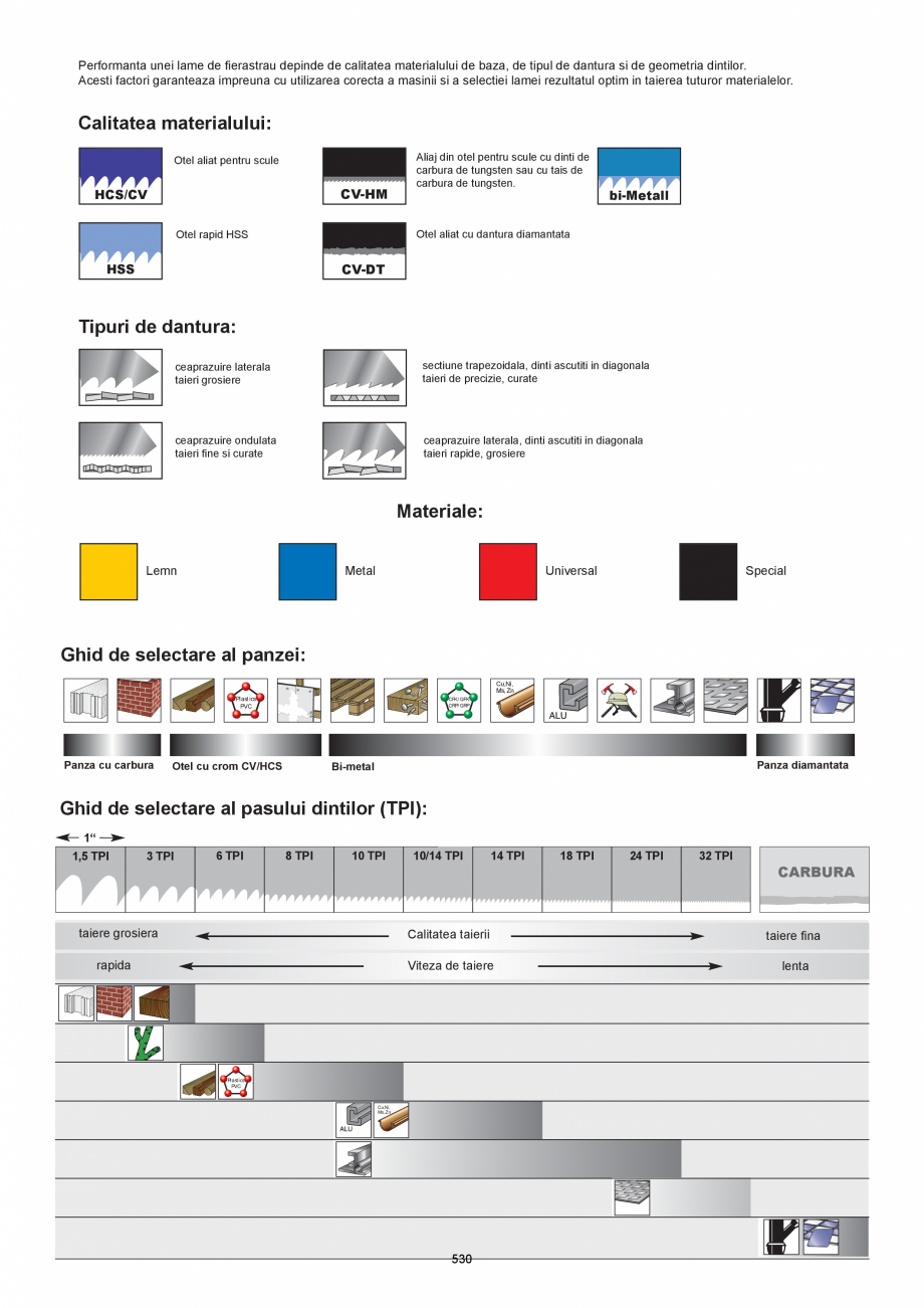 Pagina 530 - CATALOG-UNIOR-TEPID-INDUSTRIAL-2025_rev5  Catalog, brosura Romana agatarea si separarea...