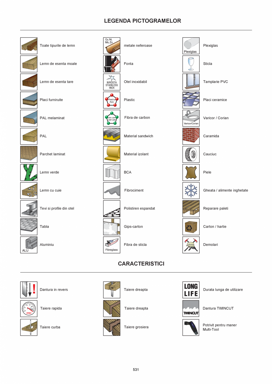 Pagina 531 - CATALOG-UNIOR-TEPID-INDUSTRIAL-2025_rev5  Catalog, brosura Romana nde
si tais lateral

...