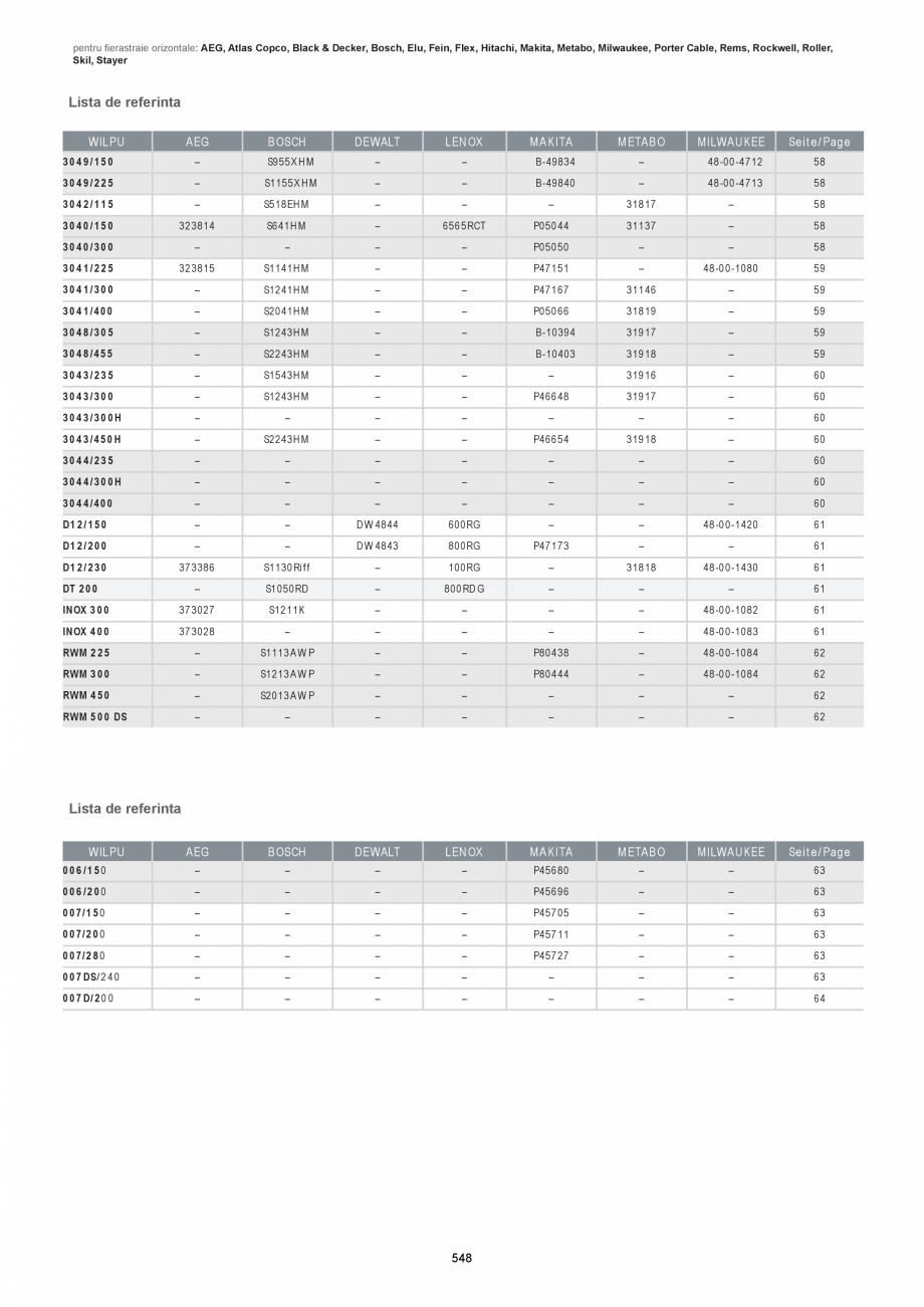 Pagina 548 - CATALOG-UNIOR-TEPID-INDUSTRIAL-2025_rev5  Catalog, brosura Romana  cutie plastic

L...