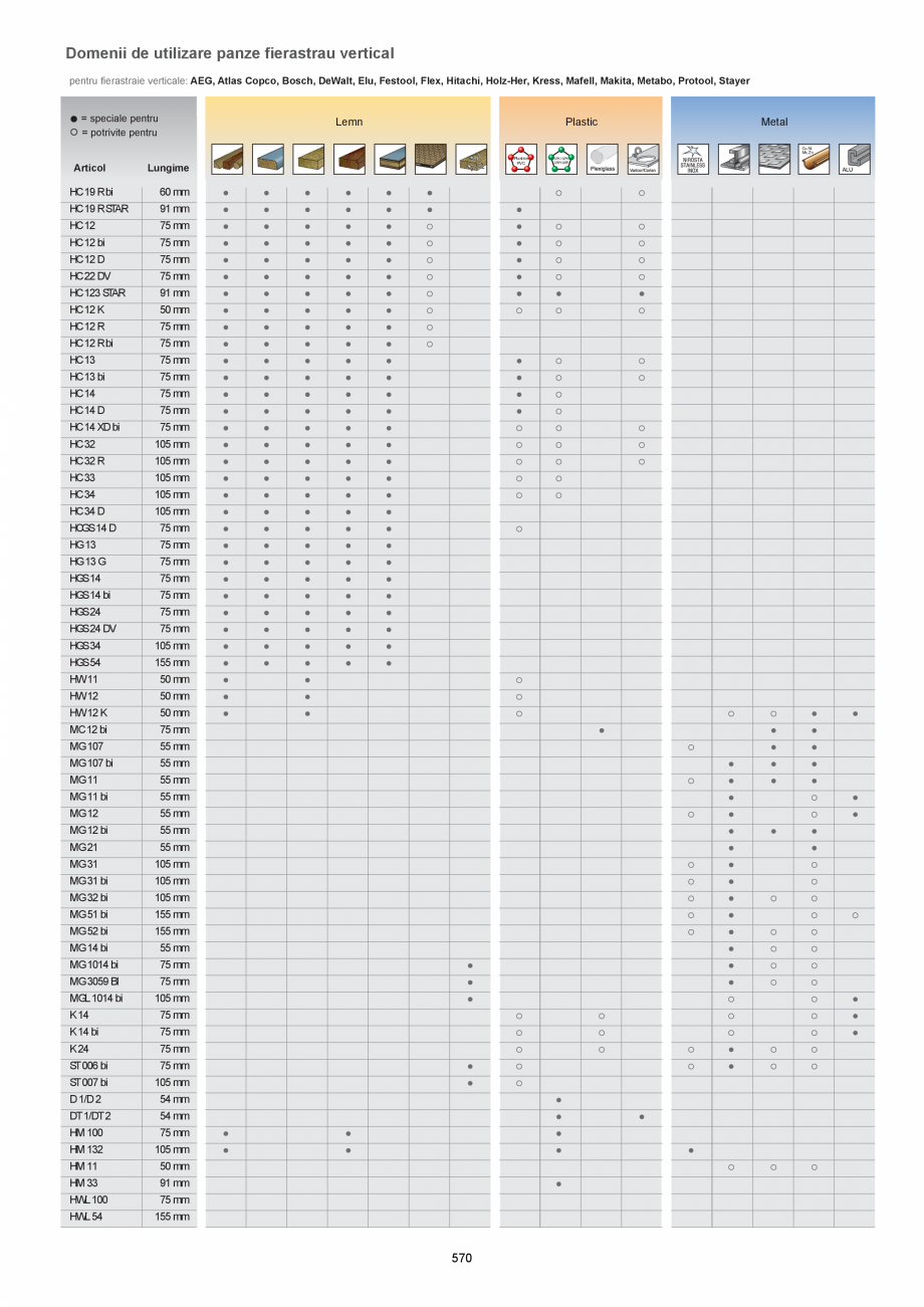 Pagina 570-CATALOG-UNIOR-TEPID-INDUSTRIAL-2025_rev5  Catalog, brosura Romana 8

193

D1 D2 D3 D4 D5
567

168.69...