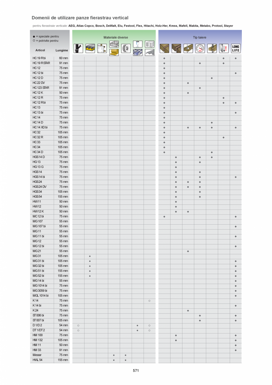 Pagina 571 - CATALOG-UNIOR-TEPID-INDUSTRIAL-2025_rev5  Catalog, brosura Romana mm

max. 650 N/mm2
ø...