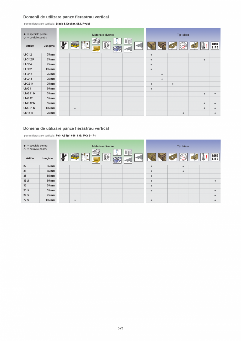 Pagina 573 - CATALOG-UNIOR-TEPID-INDUSTRIAL-2025_rev5  Catalog, brosura Romana sti de buloane

205

...