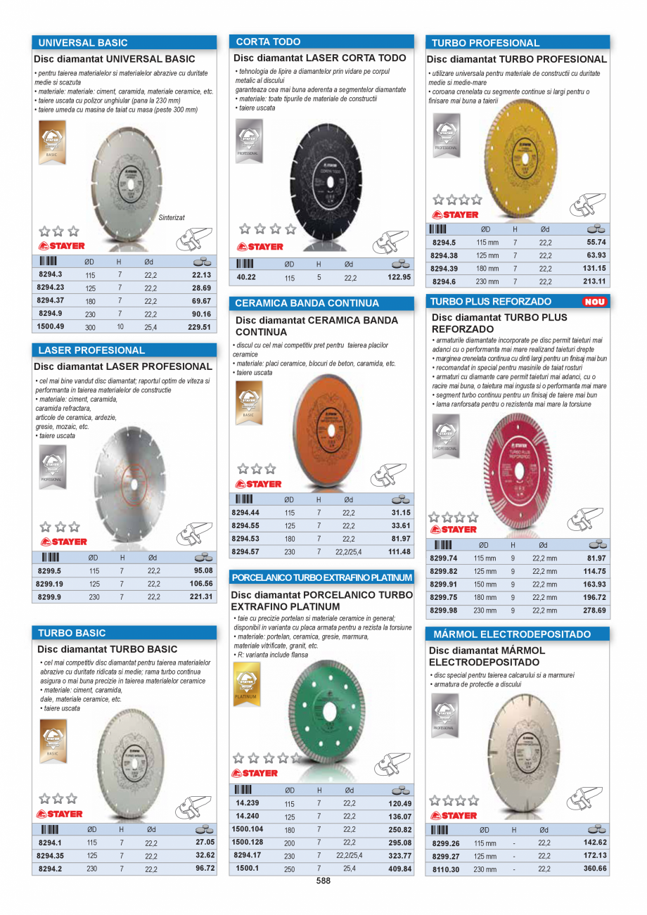 Pagina 588-CATALOG-UNIOR-TEPID-INDUSTRIAL-2025_rev5  Catalog, brosura Romana seala din vinilin, aluminiu.
...