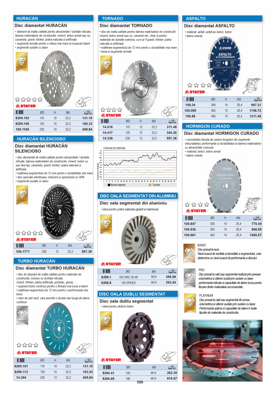 Pagina 589 - CATALOG-UNIOR-TEPID-INDUSTRIAL-2025_rev5  Catalog, brosura Romana rc laminat

17
...