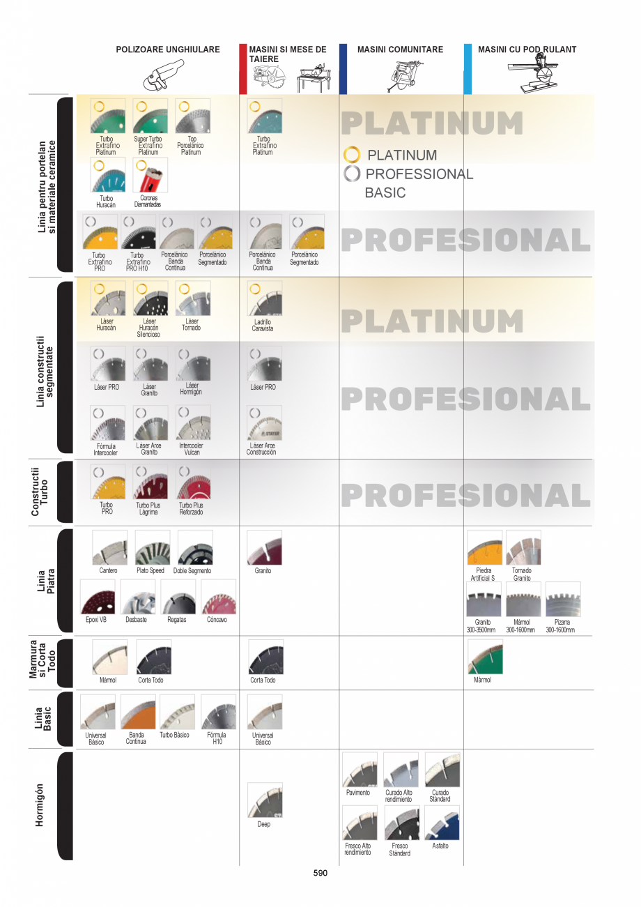 Pagina 590-CATALOG-UNIOR-TEPID-INDUSTRIAL-2025_rev5  Catalog, brosura Romana lui. In momentul
deschiderii...